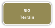 SIG Terrain