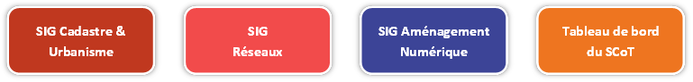 applis_ouvertes